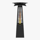 ������� � ����������: ������������ ��������� ������������ Resto Flame T � �������