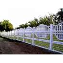 ������� � ����������: ������������ �����������, ������������ ������� �� �������