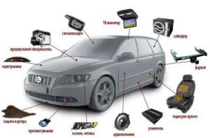 ������������ ������������� - ����������� 1