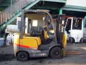 ������� � ����������: �������������