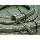 ������� � ����������: ������������� ��� ������ ��� ��������������� �������