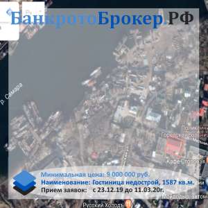 ������������� ������ ������������� 1587,7 ��.�. - ����������� 1