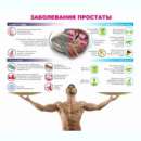 ������������� ������. ���������������� ������. �����������. - ����������� 2