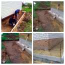 ������� � ����������: ������������� ��������