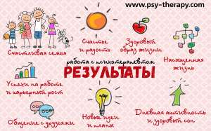 �������������, ��������, ���� + �����, ������ - ����������� 1