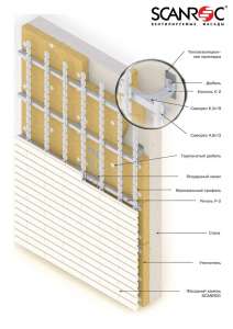 ������������� �������� �������� ������� SCANROC - ����������� 1