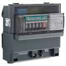 ������� � ����������: ������������� ��������, ��������� ������ ������������� ���������