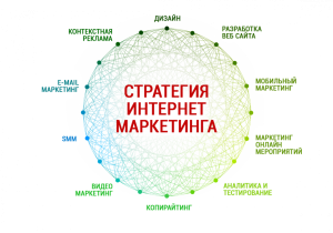 ������������� ��������� - ����������� 1