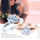 ������� � ����������: ������.������� ��������� �� ��? ��������� ����������? ���� �� �������?