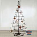 ������������� ��������� ��� ����. ������� ������� ��� ���� - ����������� 2