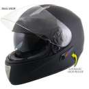 ������� � ����������: �������������, ���������, ���� ��������, ��������� � ��.