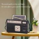 ������������� ����������� � ����������, �������� �������, USB/TF/MP3 �� TWS-��'����� - ����������� 2