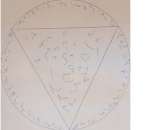 ������� � ����������: ������������� ������������