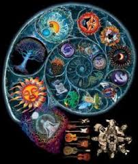 ������������� ������������ �������� - ����������� 1