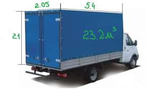 �������������� �� ���������� � �� - ����������� 1