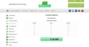 �������������� ����� � ���������, �������� ���. - ����������� 1