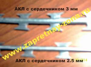 �������������� ������ ����������� - ����������� 1