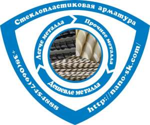 �������������� �������� �������� �� ������ �������� ������������� ������� � ������� ������� ��� �������� �� 4 �� 20 ��. ������� - ����������� 1