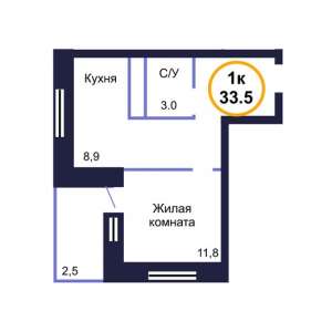 �������������� ��������� � ����������� ������ - ����������� 1