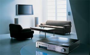 �������������� ���������� �������� ���������� - ����������� 1