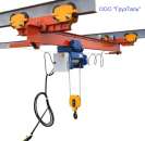 ������� � ����������: �������������� ������������, ��������� (���, ���, ���) ����������.