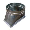 ������� � ����������: ��������������, ������������ ������������� �������