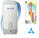 ������� � ����������: ��������������� OSO SC 200