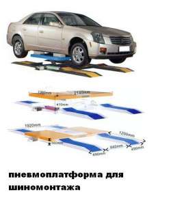 ��������������� ��� ��������� ����������� - ����������� 1