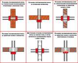 ��������������� ����� � �������, �� ������ �� ������������� - ����������� 2