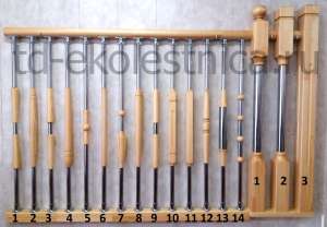 ��������������� �������� ���� - ����������� 1