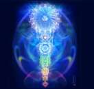 ������� � ����������: ���������������, �������������, ������������.