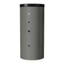 ������� � ����������: ���������������� HAJDU AQ PT 1500!