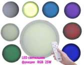 ������� � ����������: �������-��������� ����������� ��������� c���