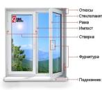 ������,����������� ������������������ ����. - ����������� 1