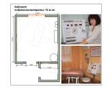 ������� � ����������: ������������������ � ��������� ���� � �������� ���������