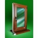 ������� � ����������: ������������������ ���� �������