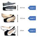 ����������/��������� ��� �����. ����������� ���������� ��� �����. - ����������� 2