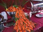 ������� � ����������: �����,������,������,�������� ���� �/�,����,�����,�����,�������� � ���������.